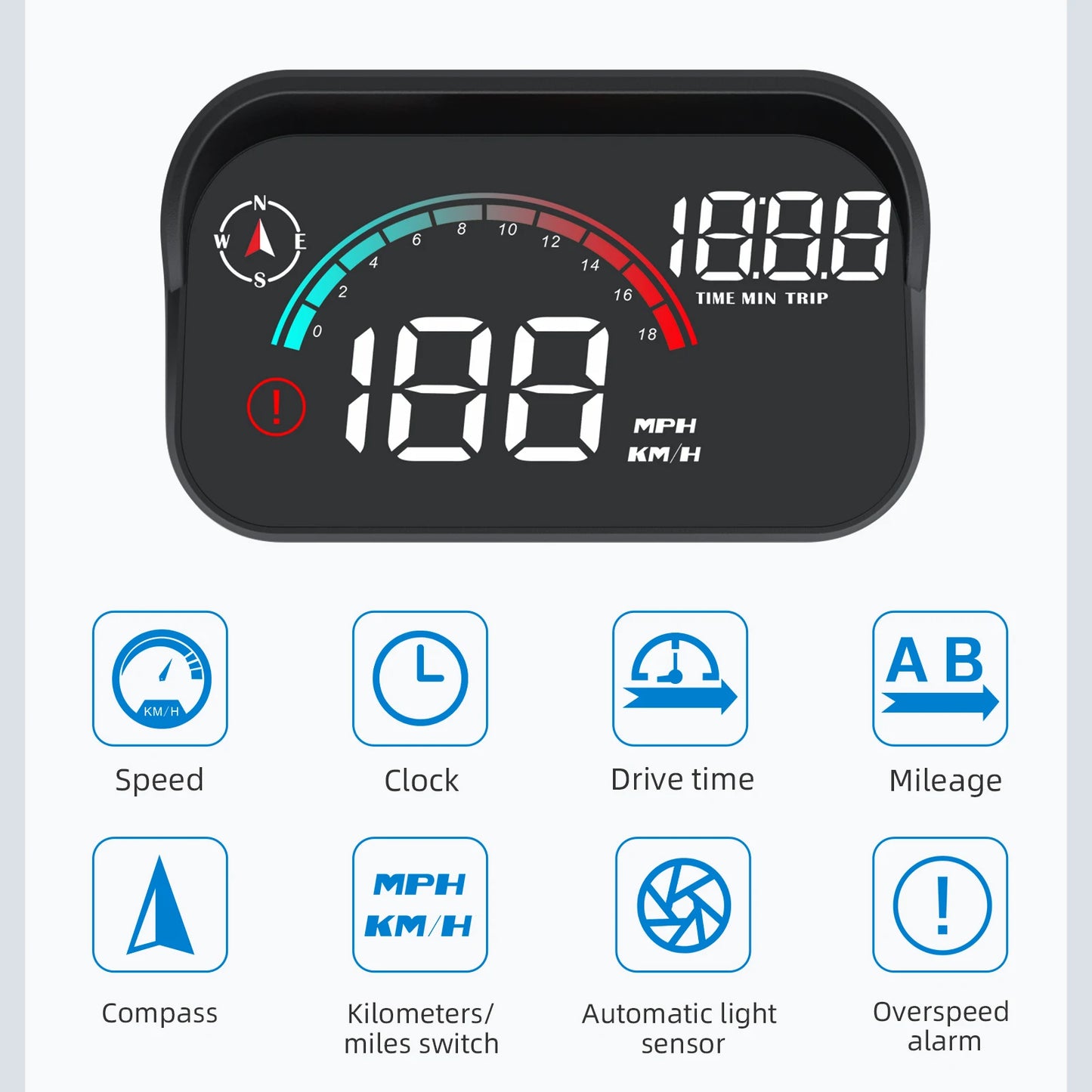 Heads Up Display For Cars, Windshield Projection