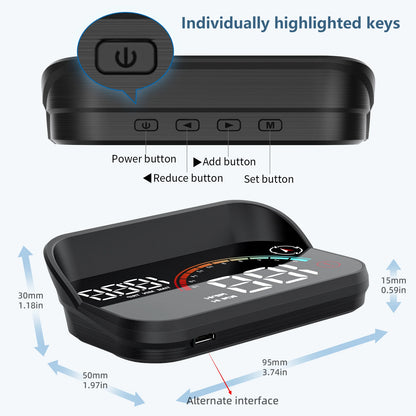 Heads Up Display For Cars, Windshield Projection