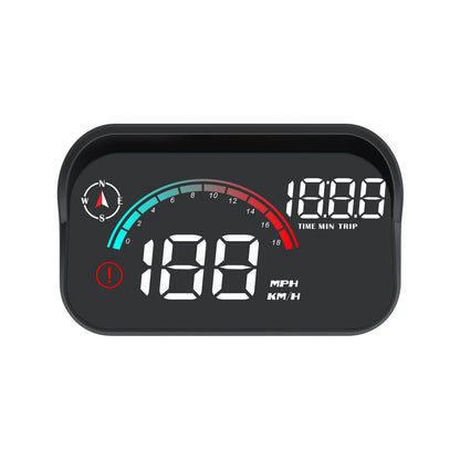 Heads Up Display For Cars, Windshield Projection