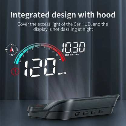 Heads Up Display For Cars, Windshield Projection